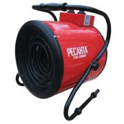 Пушка тепловая электрическая Ресанта ТЭП-5000К1